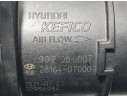 Recambio de caudalimetro para kia picanto (ja) attract referencia OEM IAM 28166407000 9021060007 KEFICO