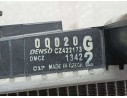 Recambio de radiador agua para citroën c1 x referencia OEM IAM CZ422173  