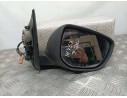 Recambio de retrovisor derecho para citroën c-elysée exclusive referencia OEM IAM 0411054  ELECTRICO