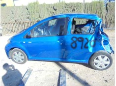 TOYOTA AYGO (KGB/WNB)