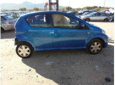 TOYOTA AYGO (KGB/WNB)