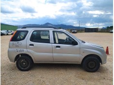 SUZUKI IGNIS RM (MH)