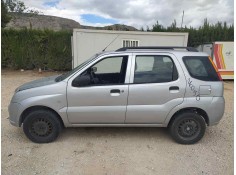 SUZUKI IGNIS RM (MH)