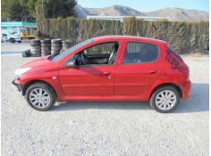PEUGEOT 206+