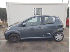 TOYOTA AYGO (KGB/WNB)