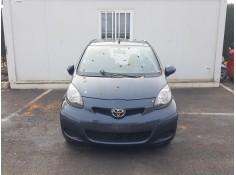 TOYOTA AYGO (KGB/WNB)