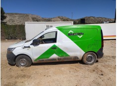 RENAULT EXPRESS FURGONETA/MONOVOLUMEN