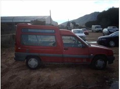 RENAULT RAPID/EXPRESS (F40)