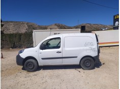 RENAULT KANGOO EXPRESS (FW0/1_)