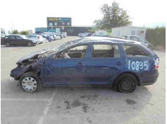 SKODA OCTAVIA COMBI (1Z5)