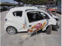 TOYOTA AYGO (KGB/WNB)