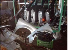 AUDI A3 SPORTBACK (8P)