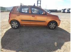 KIA PICANTO I (SA)