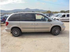 CHRYSLER VOYAGER (RG)