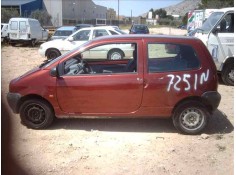 RENAULT TWINGO (CO6)