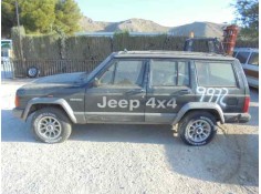 JEEP CHEROKEE (XJ)