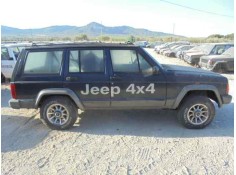JEEP CHEROKEE (XJ)