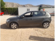 KIA CEE'D HATCHBACK (ED)