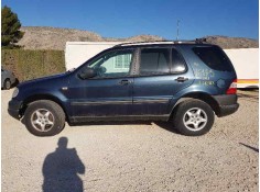 MERCEDES-BENZ CLASE M (W163)