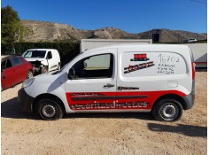RENAULT KANGOO EXPRESS (FW0/1_)