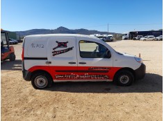 RENAULT KANGOO EXPRESS (FW0/1_)