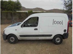 RENAULT KANGOO (F/KC0)
