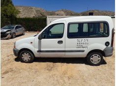 RENAULT KANGOO (KC0/1_)