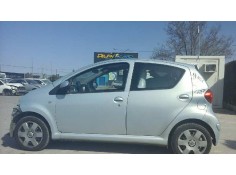 TOYOTA AYGO (KGB/WNB)