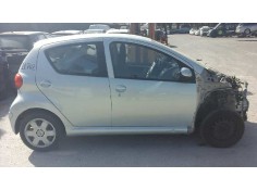 TOYOTA AYGO (KGB/WNB)