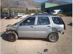 SUZUKI IGNIS RM (MH)