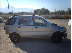 SUZUKI IGNIS RM (MH)