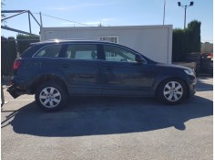 AUDI Q7 (4L)