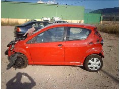 TOYOTA AYGO (KGB/WNB)