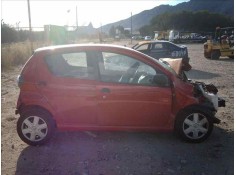 TOYOTA AYGO (KGB/WNB)