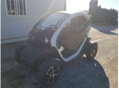 RENAULT TWIZY