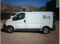 RENAULT TRAFIC CAJA CERRADA (AB 4.01)