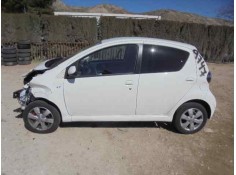 TOYOTA AYGO (KGB/WNB)