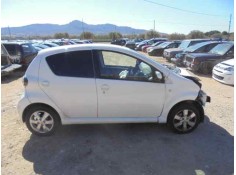 TOYOTA AYGO (KGB/WNB)