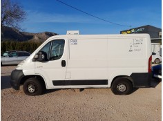 CITROËN JUMPER CAJA CERRADA (06.2006 =>)