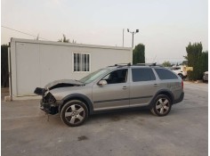 SKODA OCTAVIA COMBI (1Z5)