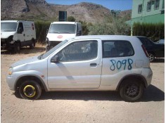 SUZUKI IGNIS RG (FH)