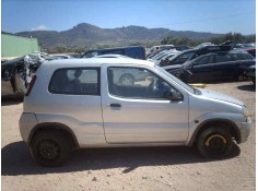 SUZUKI IGNIS RG (FH)
