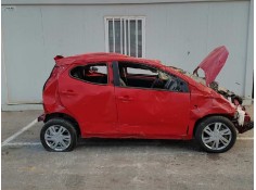 TOYOTA AYGO (KGB/WNB)