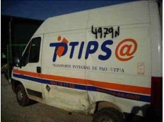 CITROËN JUMPER CAJA CERRADA DESDE '02