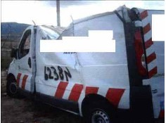 RENAULT TRAFIC CAJA CERRADA (AB 4.01)