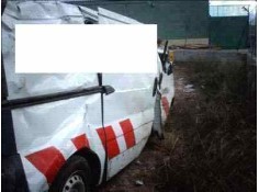 RENAULT TRAFIC CAJA CERRADA (AB 4.01)