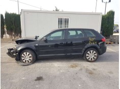 AUDI A3 SPORTBACK (8P)