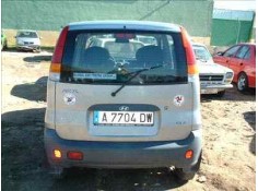 HYUNDAI ATOS (MX)
