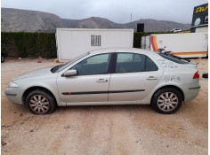 RENAULT LAGUNA II (BG0/1_)