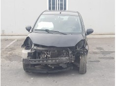 TOYOTA AYGO (KGB/WNB)